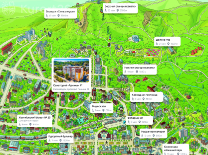 Санаторий «Арника» Кисловодск — карта расположения